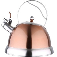 Чайники (203)