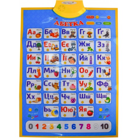 Інтерактивний плакат Абетка Країна іграшок PL-719-57